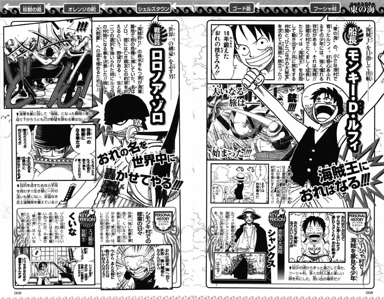 Read One Piece .Es Manga Online