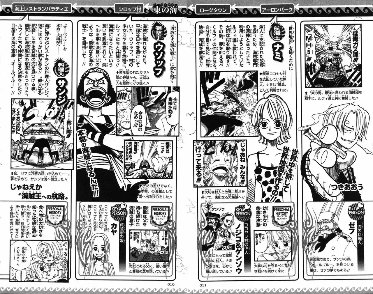 Read One Piece .Es Manga Online