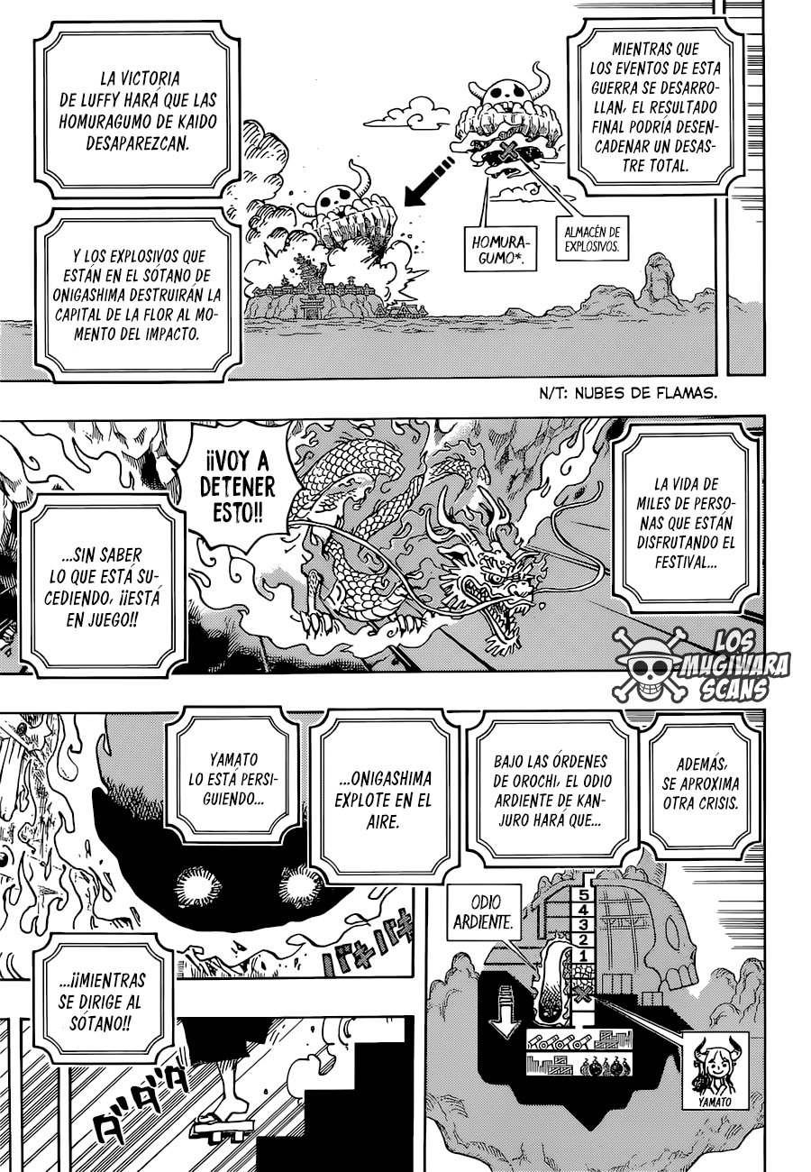 Read One Piece .Es Manga Online