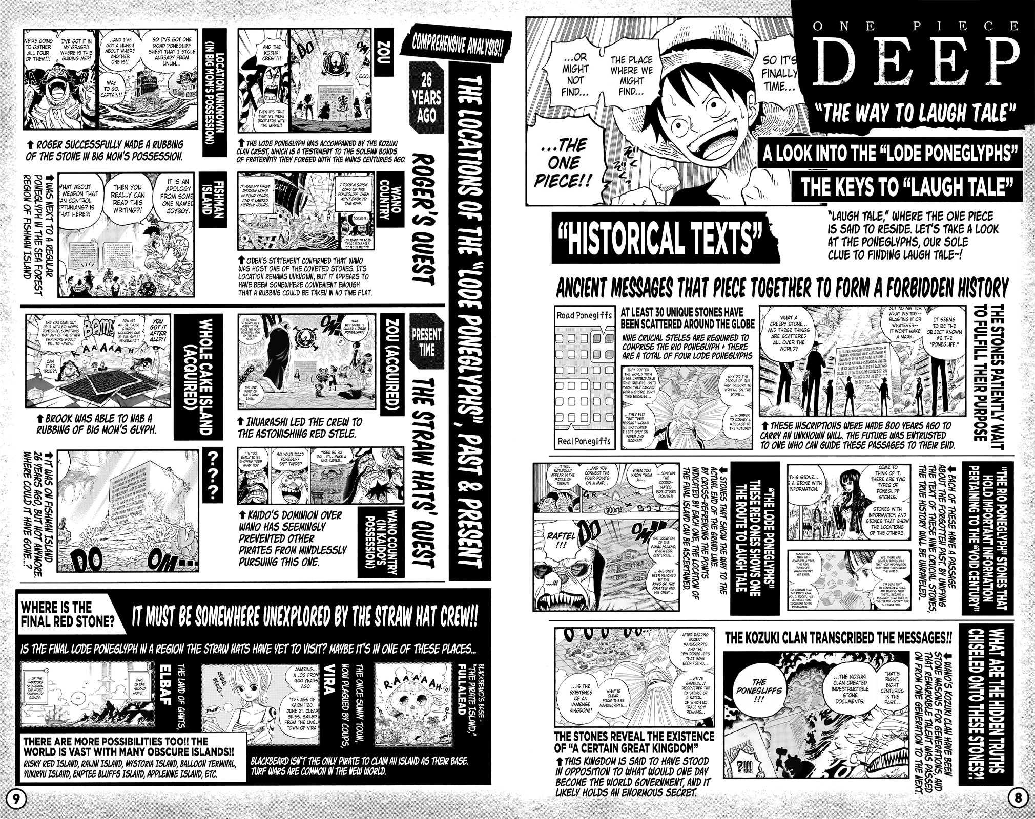 Read One Piece .Es Manga Online