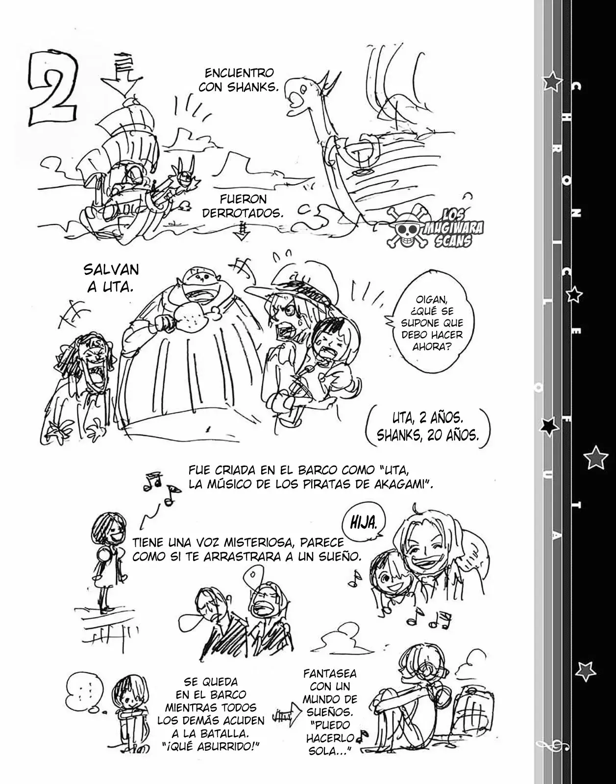 Read One Piece .Es Manga Online