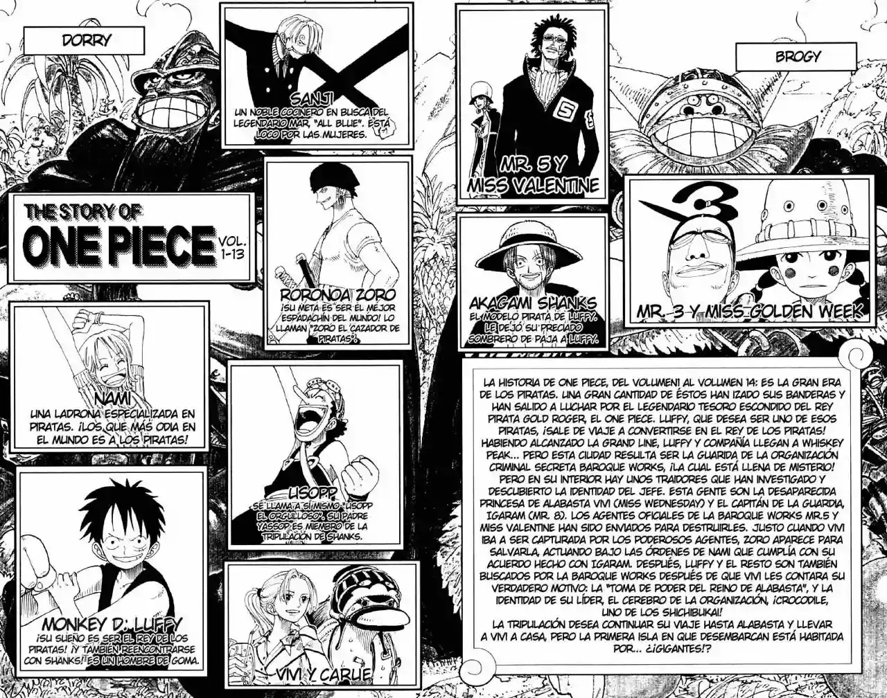 Read One Piece .Es Manga Online