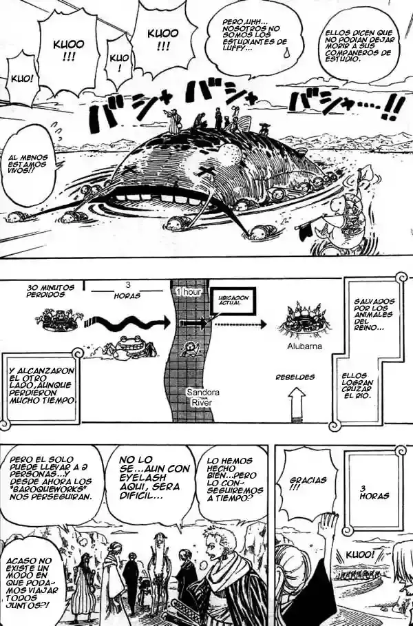 Read One Piece .Es Manga Online