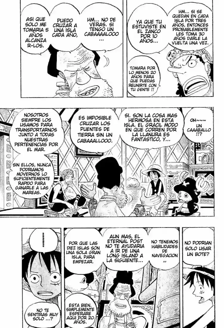 Read One Piece .Es Manga Online