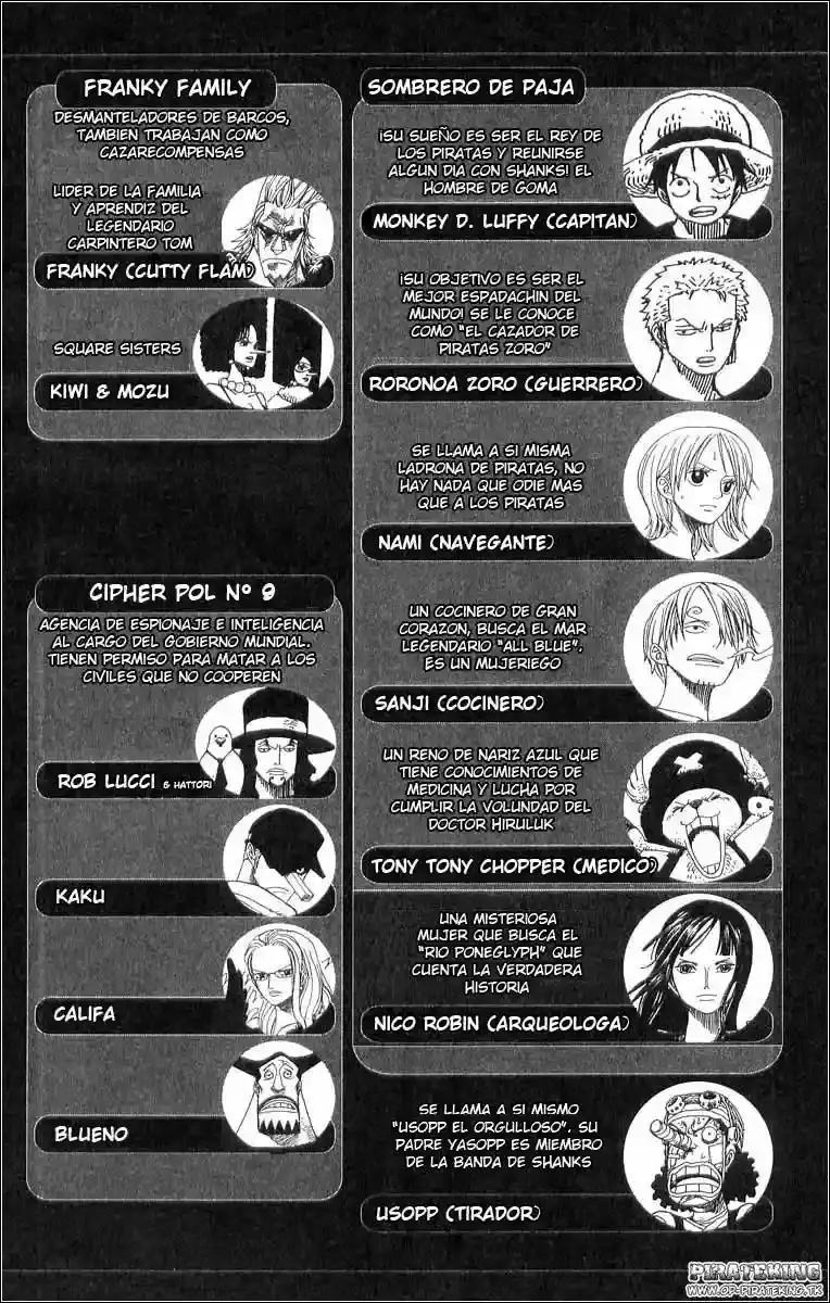 Read One Piece .Es Manga Online