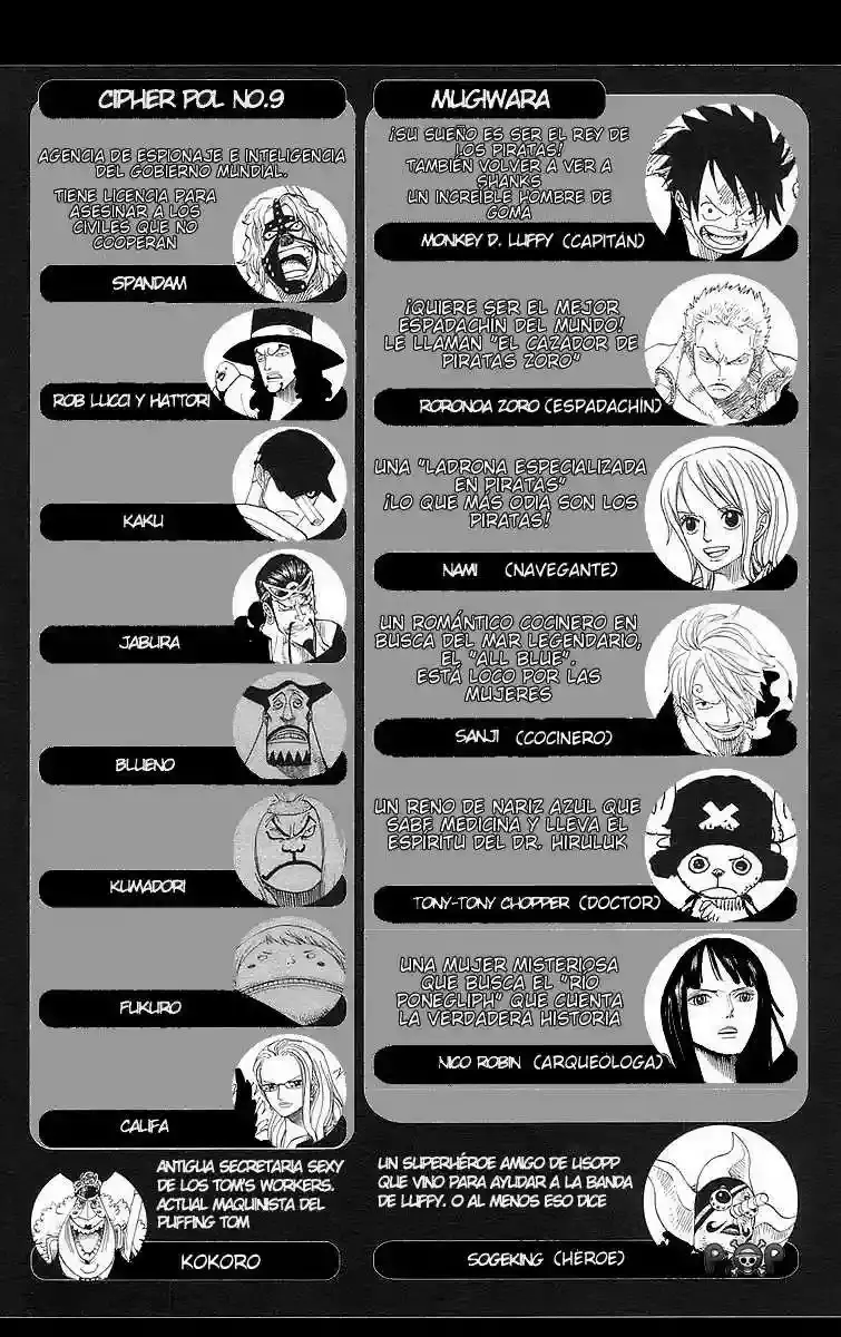 Read One Piece .Es Manga Online