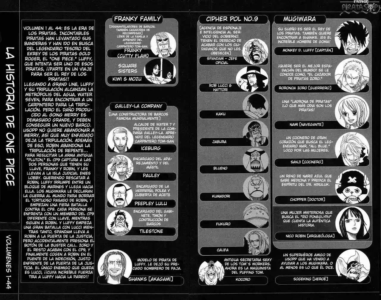 Read One Piece .Es Manga Online