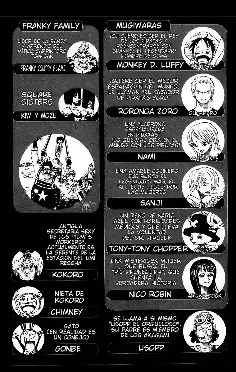Read One Piece .Es Manga Online