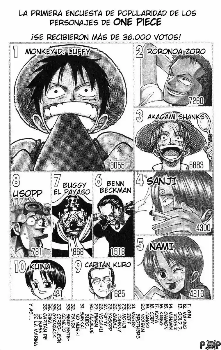 Read One Piece .Es Manga Online