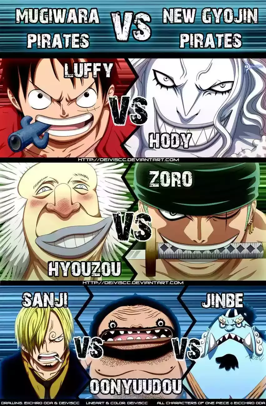 Read One Piece .Es Manga Online