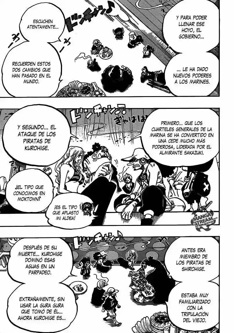 Read One Piece .Es Manga Online