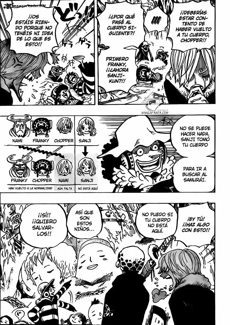 Read One Piece .Es Manga Online