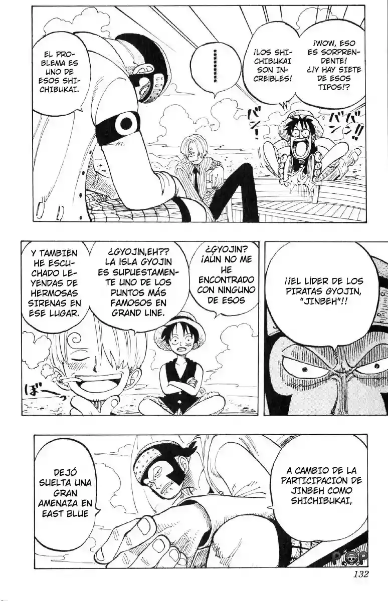 Read One Piece .Es Manga Online