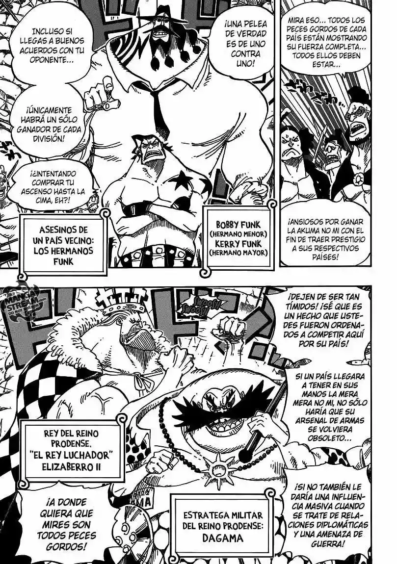 Read One Piece .Es Manga Online