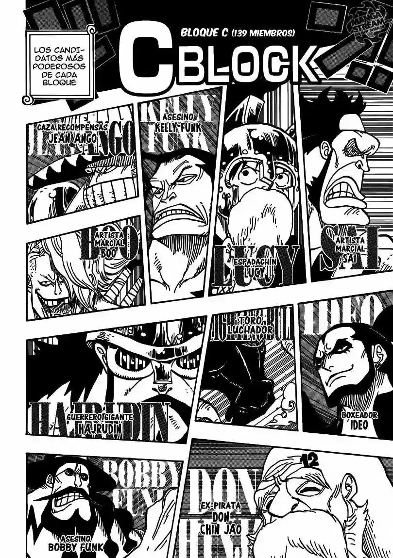Read One Piece .Es Manga Online