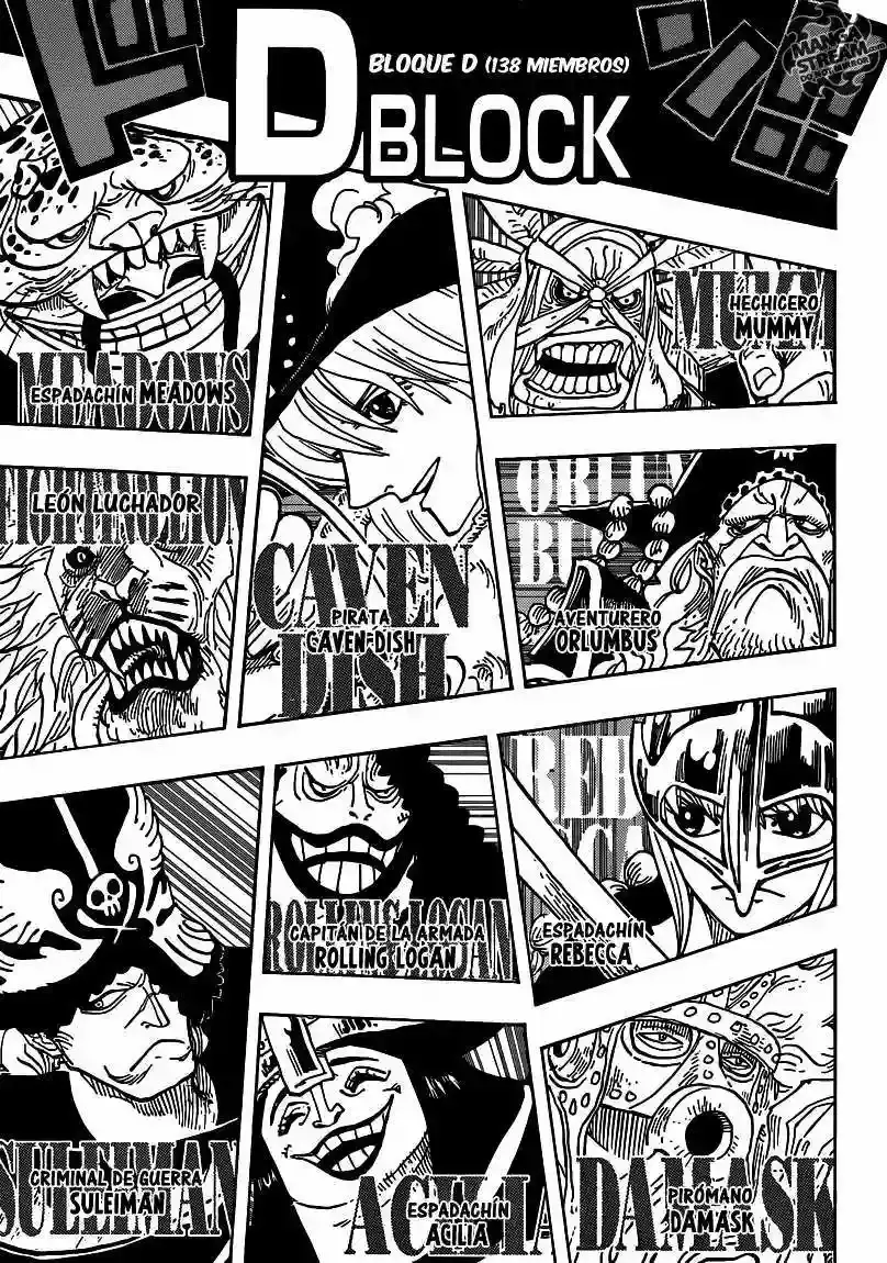Read One Piece .Es Manga Online