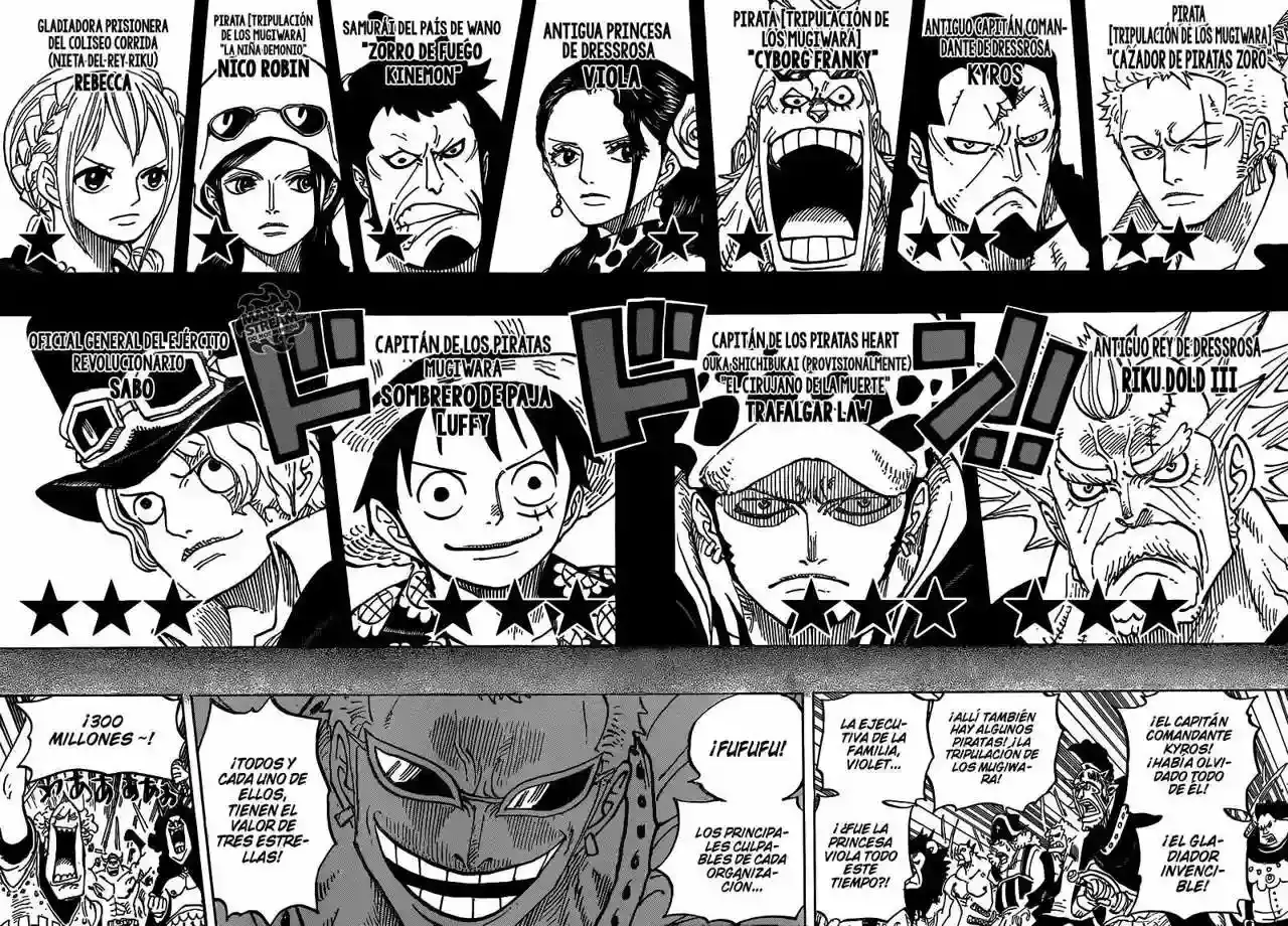 Read One Piece .Es Manga Online