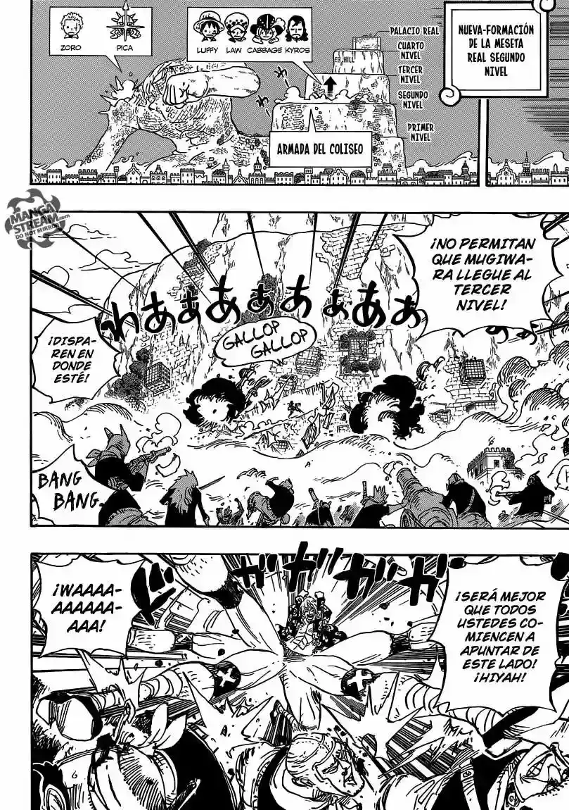 Read One Piece .Es Manga Online