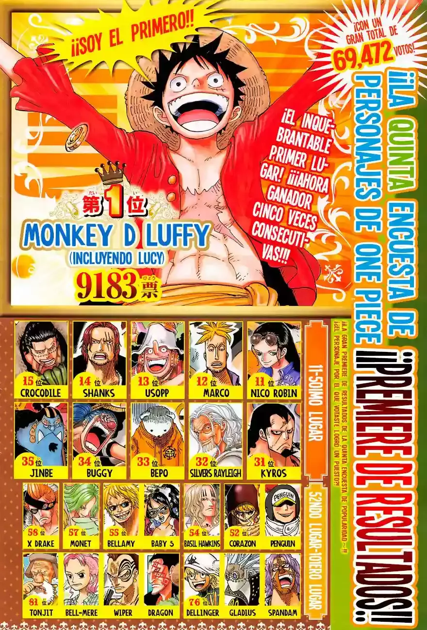 Read One Piece .Es Manga Online