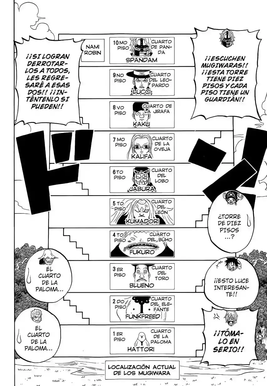 Read One Piece .Es Manga Online