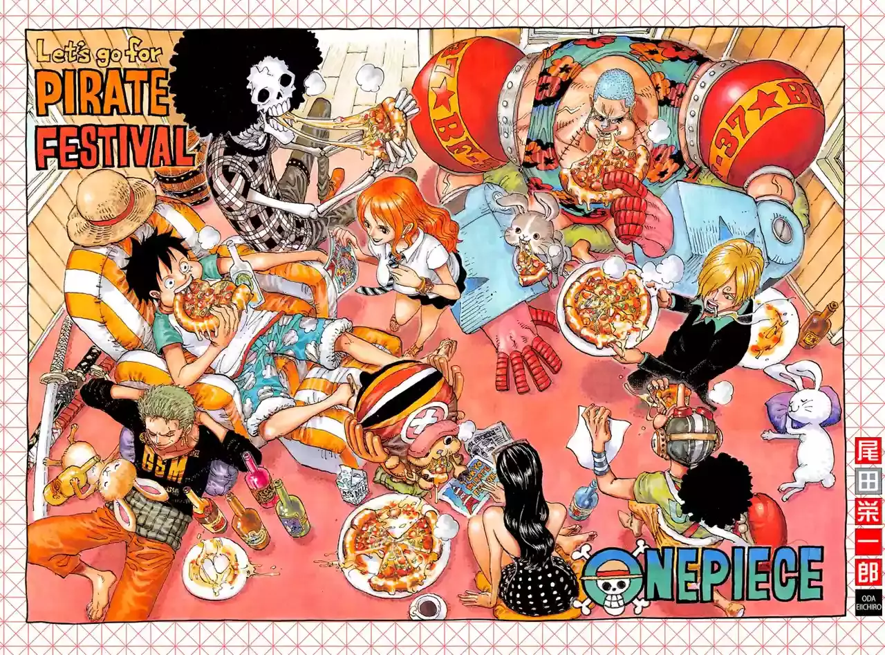 Read One Piece .Es Manga Online
