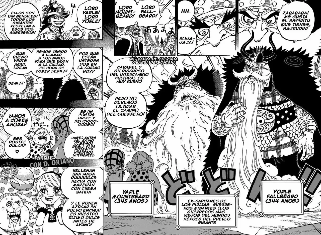 Read One Piece .Es Manga Online