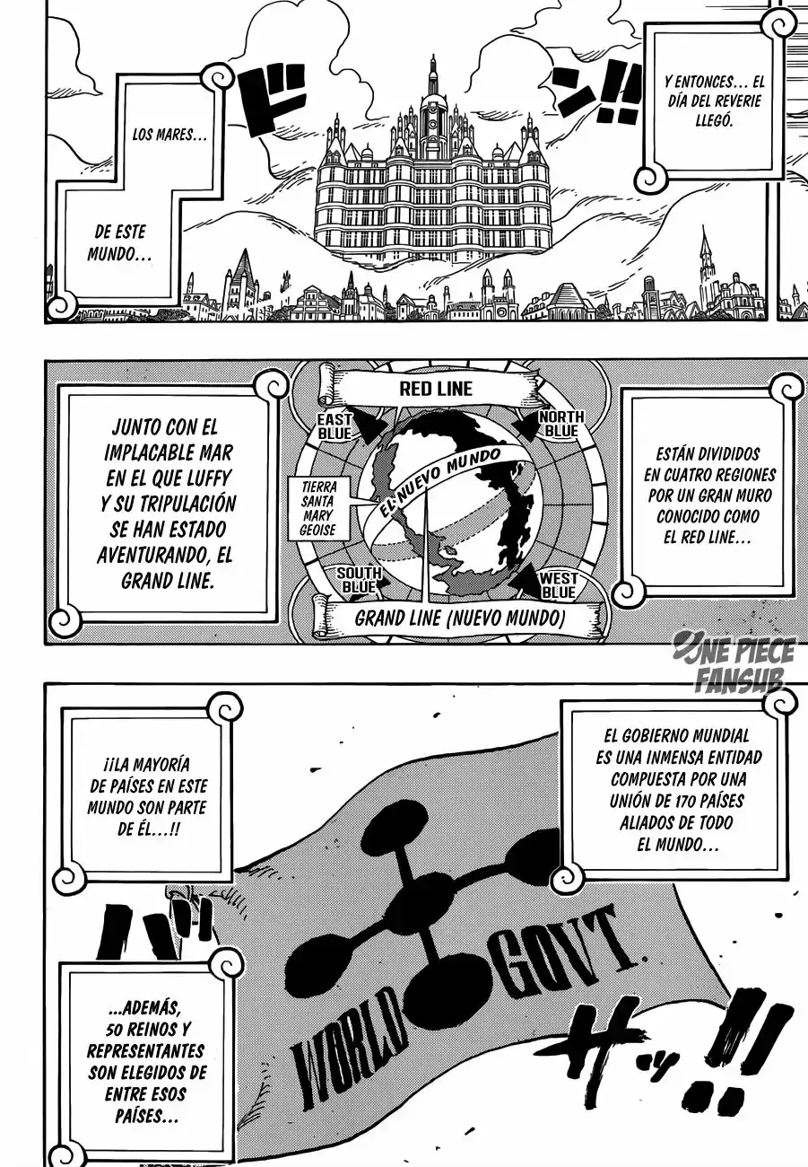 Read One Piece .Es Manga Online