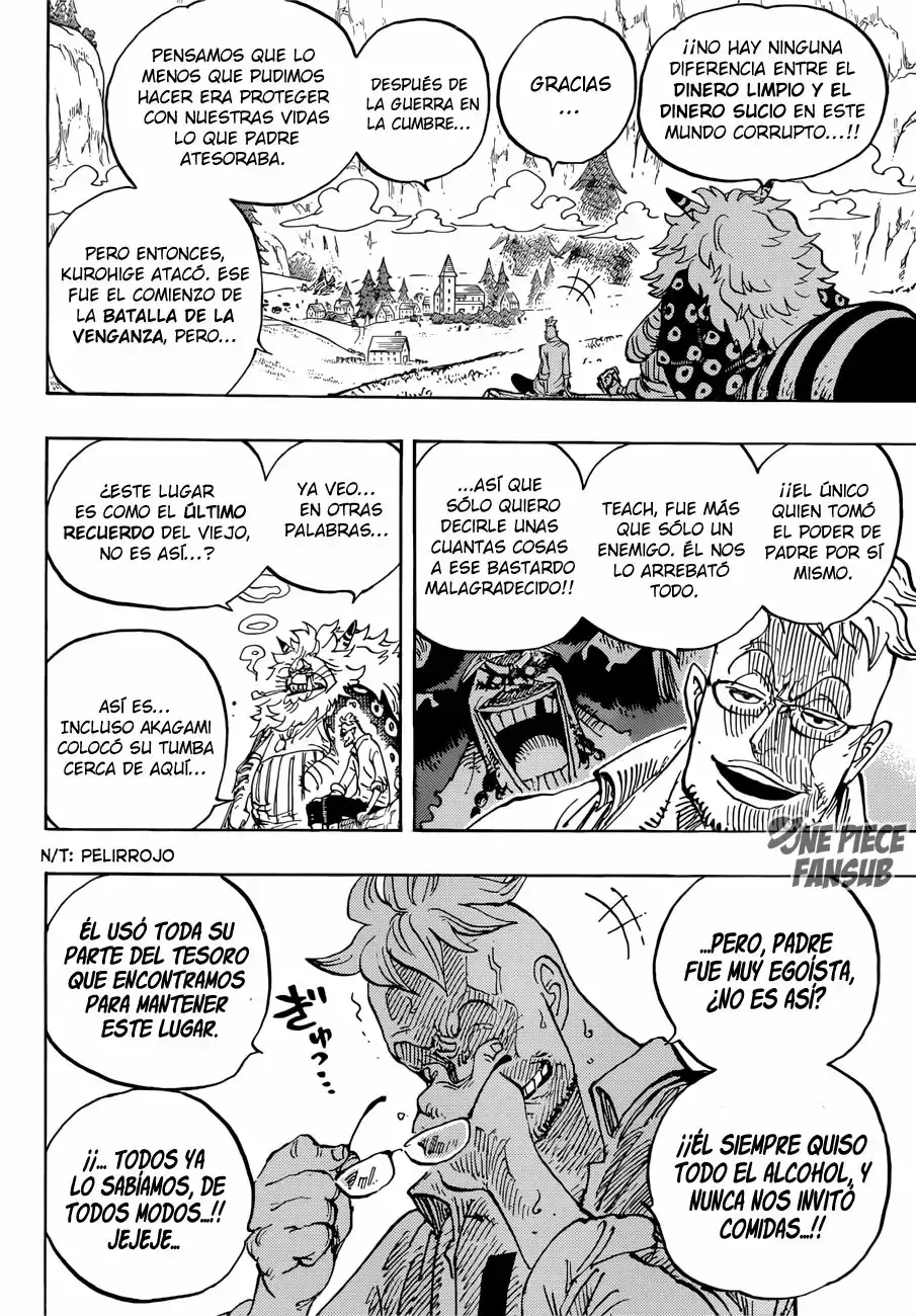 Read One Piece .Es Manga Online