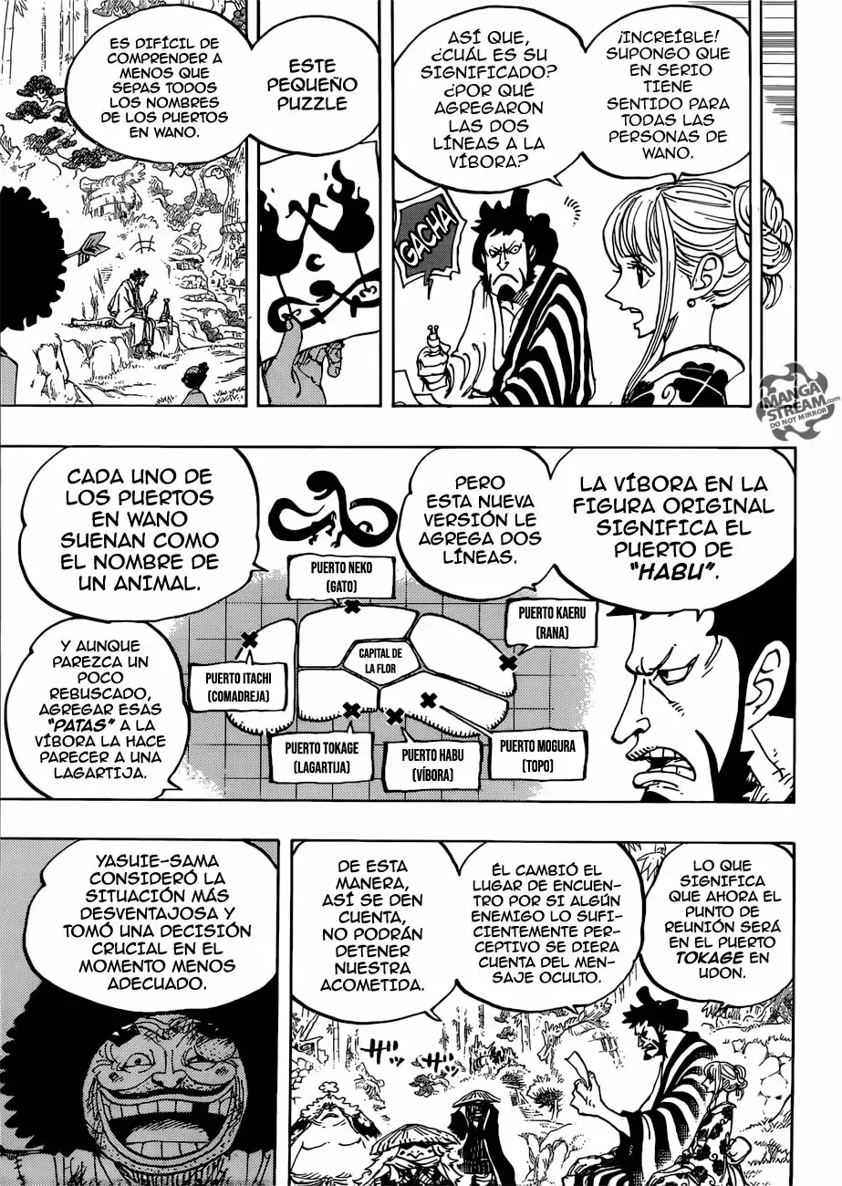 Read One Piece .Es Manga Online