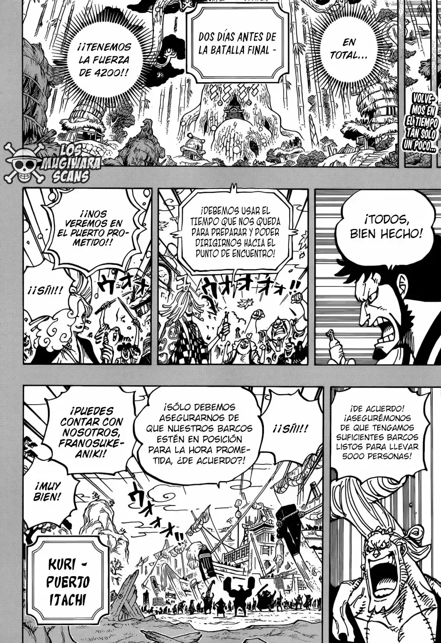 Read One Piece .Es Manga Online