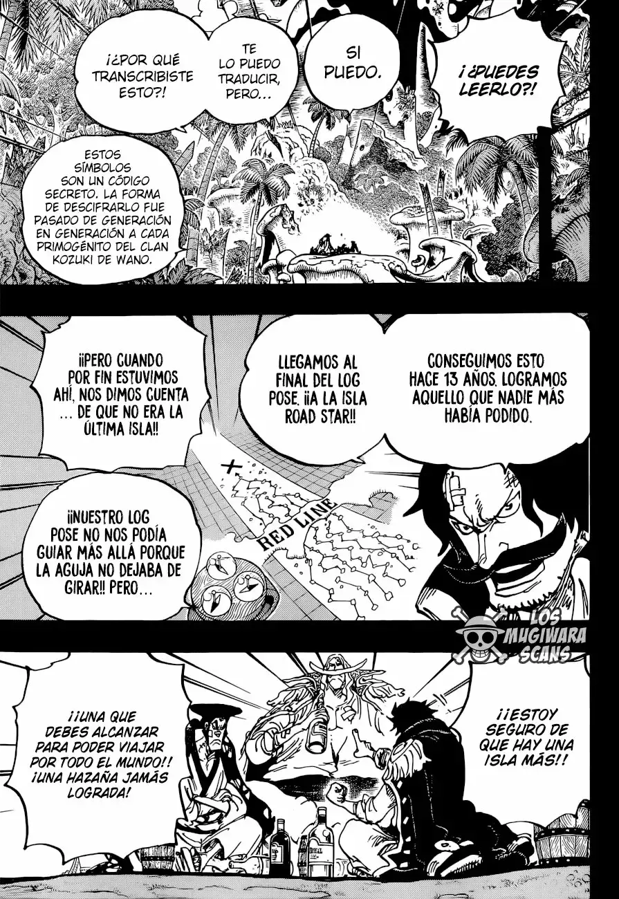 Read One Piece .Es Manga Online