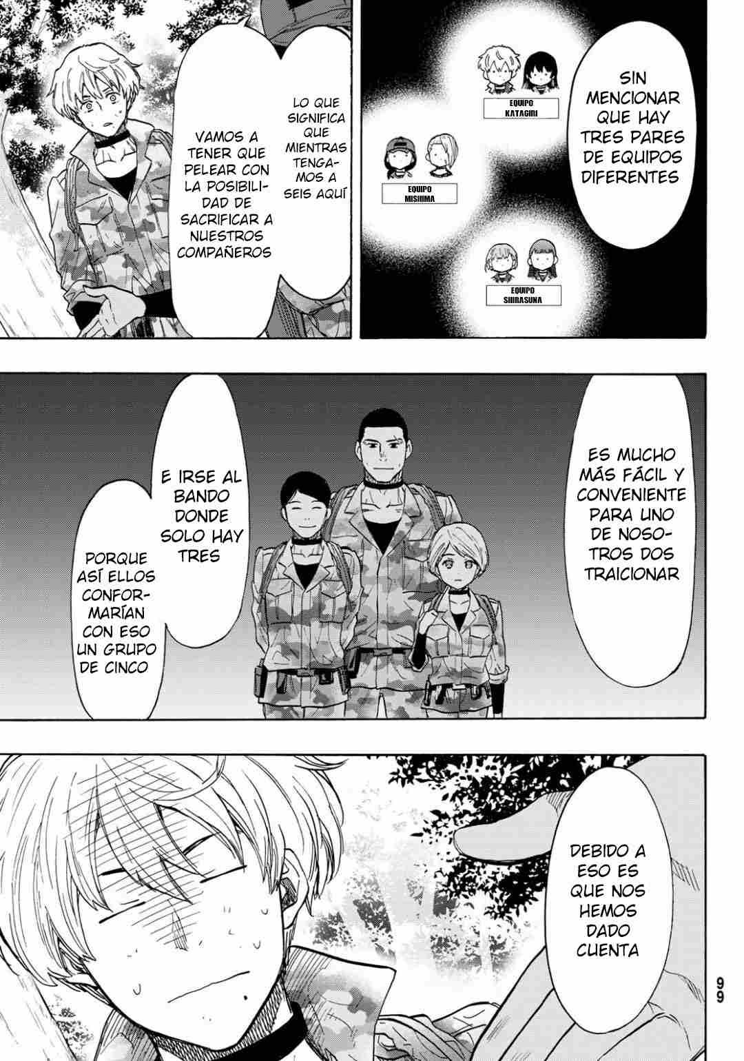 Read Tomodachi Game es Manga Online