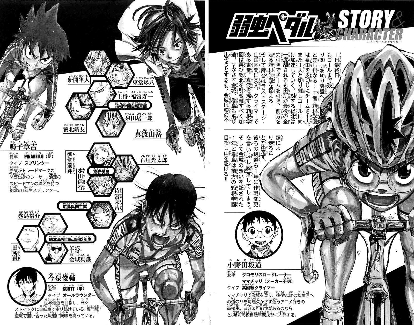 Read Yowamushi Pedal es Manga Online