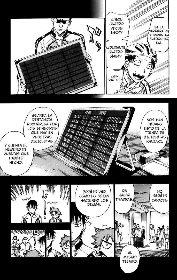 Read Yowamushi Pedal es Manga Online