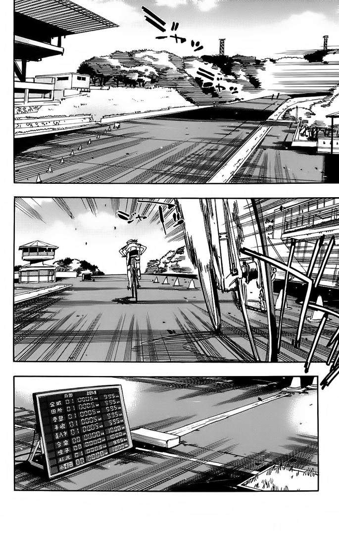 Read Yowamushi Pedal es Manga Online