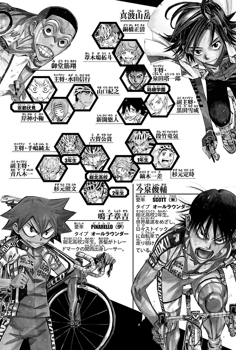 Read Yowamushi Pedal es Manga Online