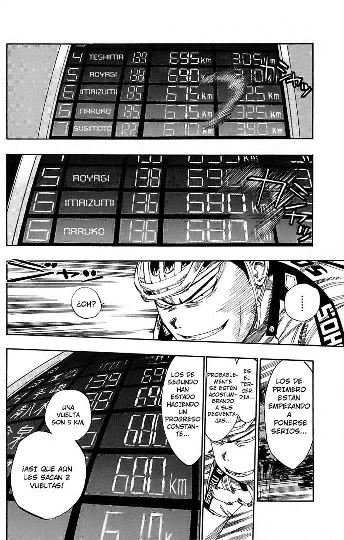 Read Yowamushi Pedal es Manga Online