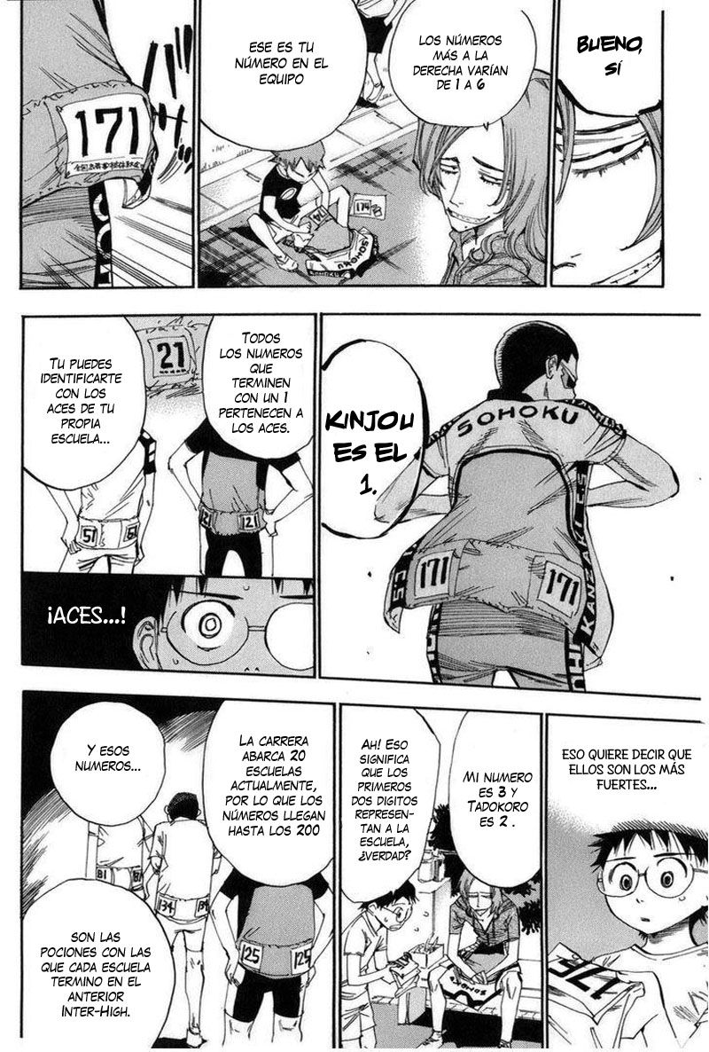 Read Yowamushi Pedal es Manga Online
