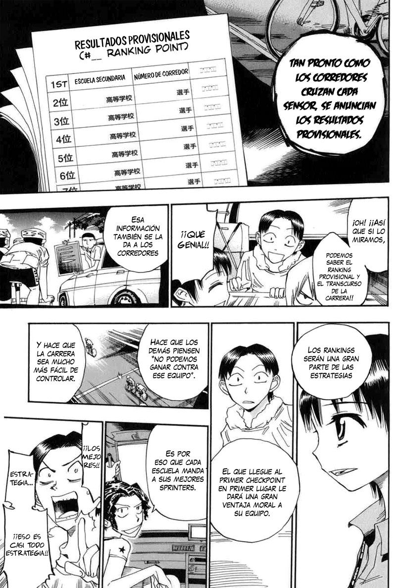 Read Yowamushi Pedal es Manga Online